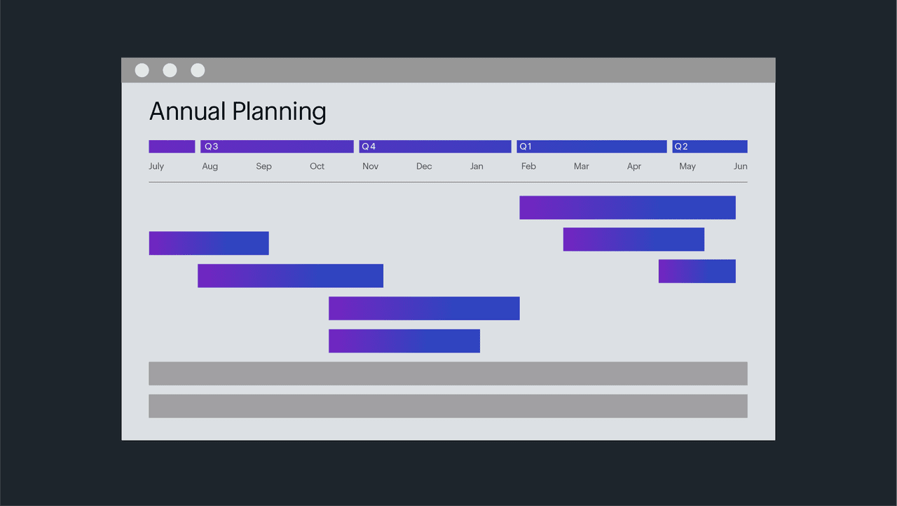 graphic of annual planning calendar